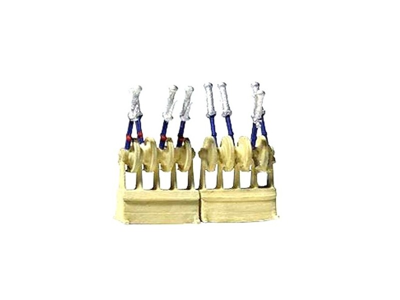 Leviers d'aiguillages